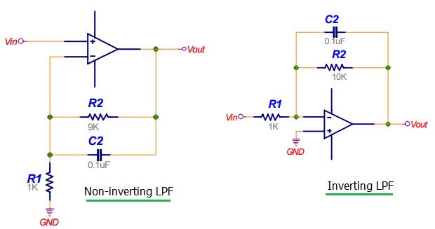 IC 741 Op-Amp application notes | Pin diagram of ic 741 & circuits