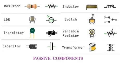 Passive-Components