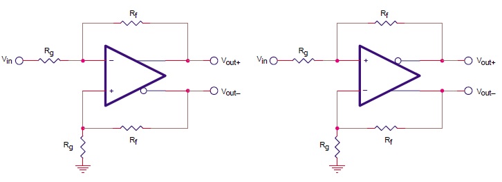 Single Ended to Differential Conversion Op-Amplifier circuit