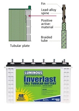 tubular plate battery